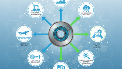 Top Applications of Donut Load Cells in 2025 You Should Know About
