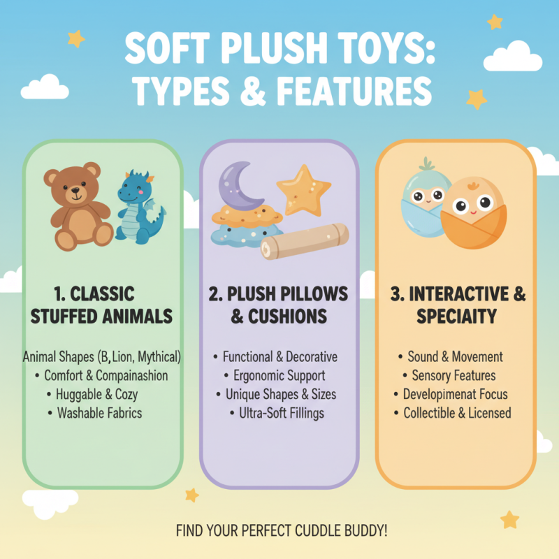 What Are Soft Plush Toys? Top Benefits and Types to Know in 2023