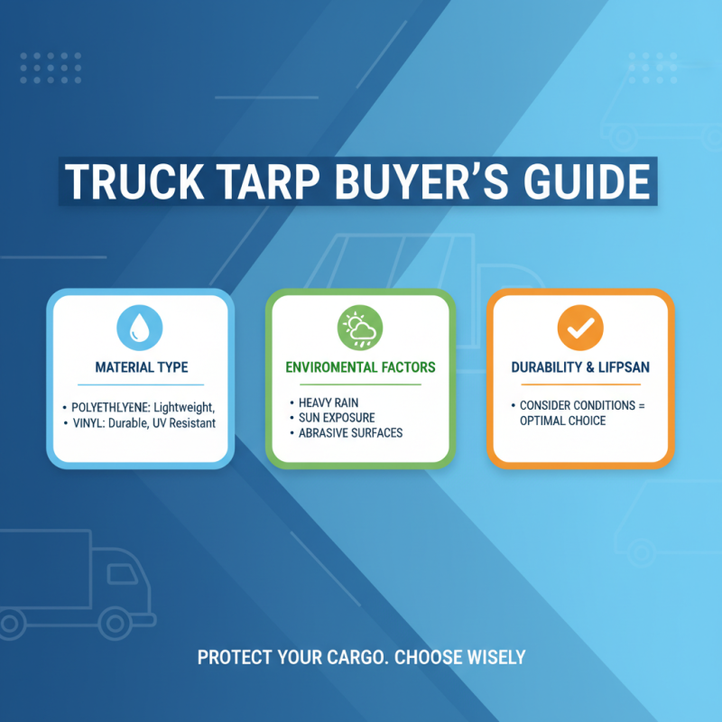 What is a Waterproof Truck Tarp and How to Choose the Best One