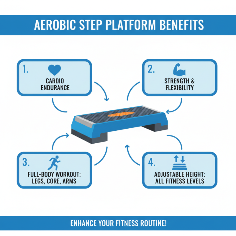How to Use an Aerobic Exercise Step Platform for Effective Workouts