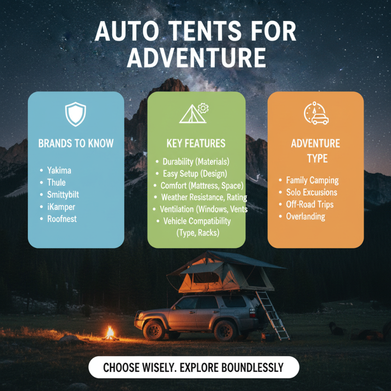 How to Choose the Best Auto Tents for Your Outdoor Adventures