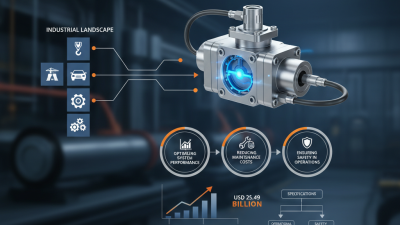 How to Choose the Right Hydraulic Lift Valve Manifold for Your Needs