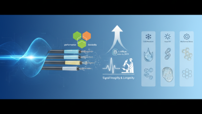 2025 Guide: How to Choose the Right Optical Fiber Filling Gel for Your Needs