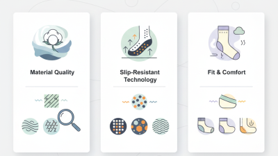 How to Choose the Best Cotton Anti Slip Socks for Comfort and Safety