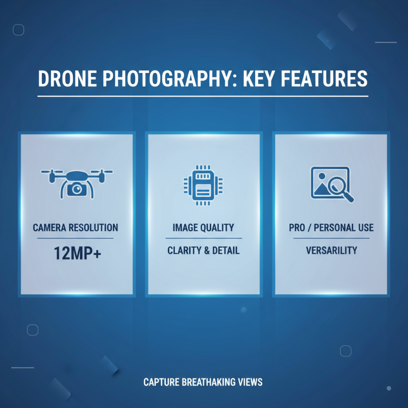 Top Wing Drones for Aerial Photography and Their Best Features Explained