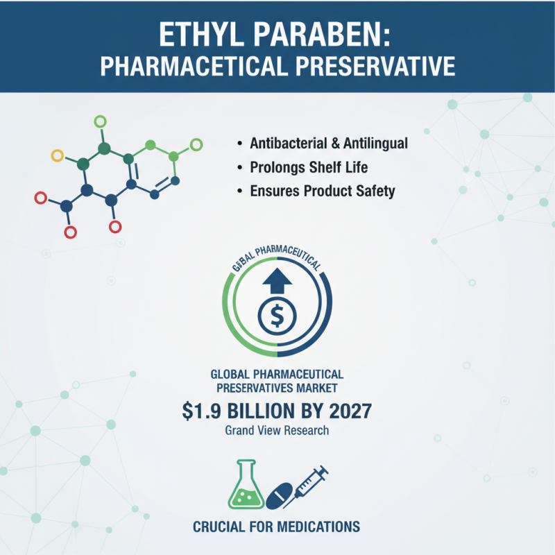 Top Benefits and Uses of Ethyl P-Hydroxybenzoate in Everyday Products