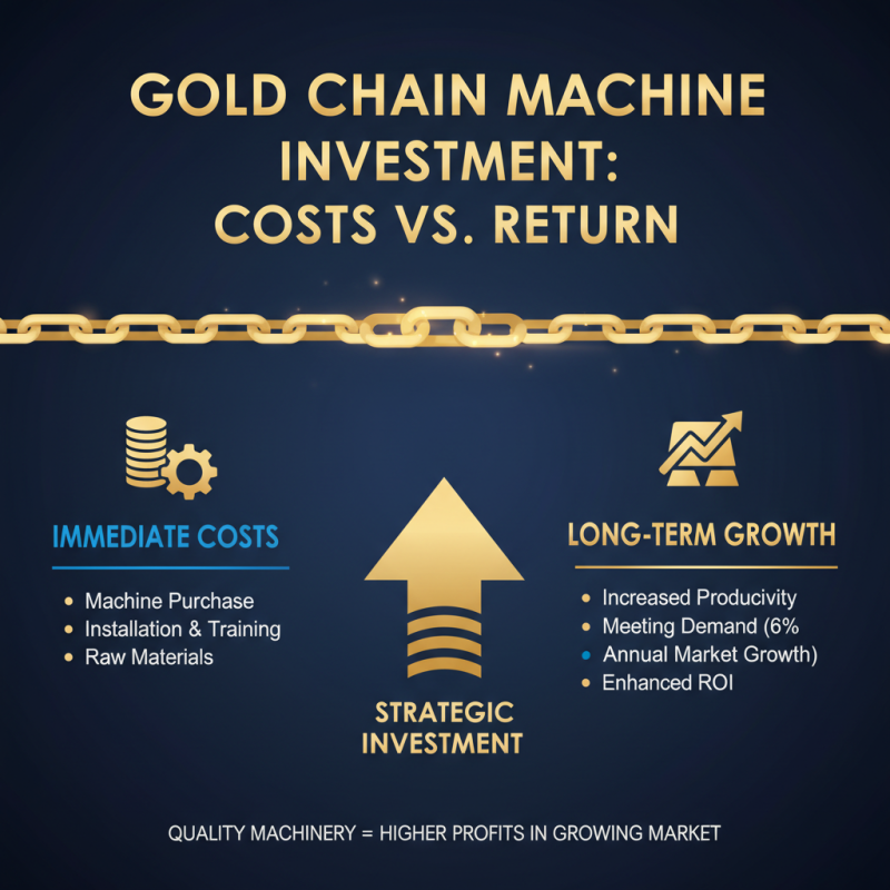 How to Choose the Best Gold Chain Machine for Your Jewelry Business