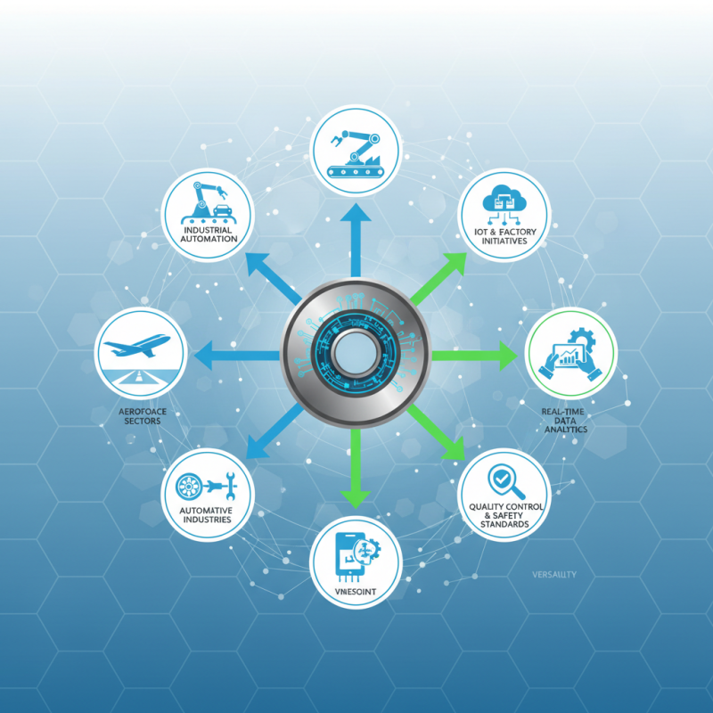 Top Applications of Donut Load Cells in 2025 You Should Know About