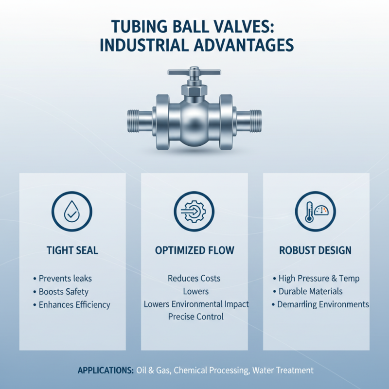Why Choose Tubing Ball Valves for Your Industrial Applications