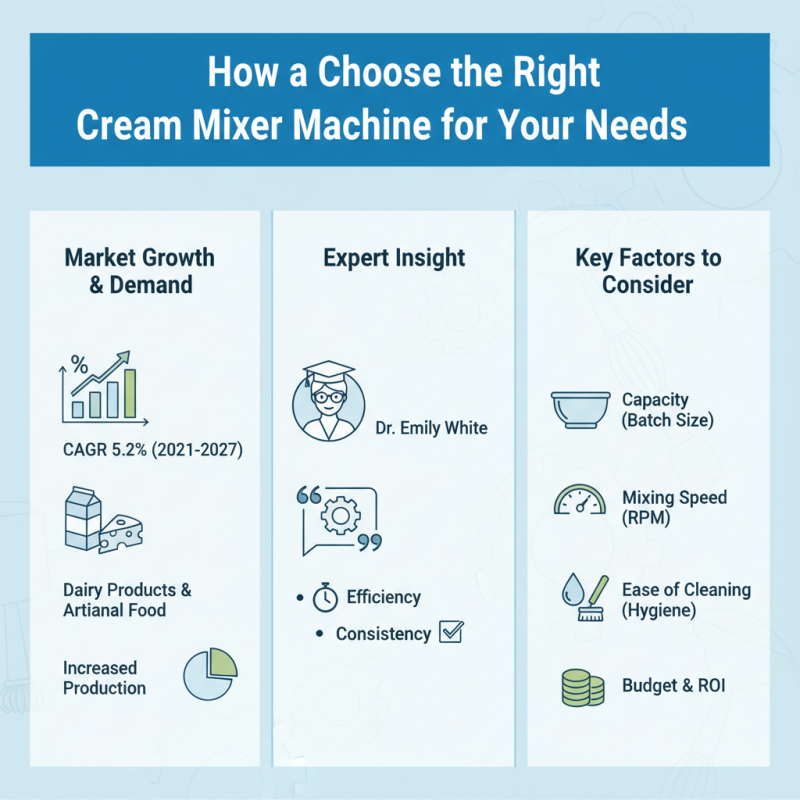 How to Choose the Right Cream Mixer Machine for Your Needs