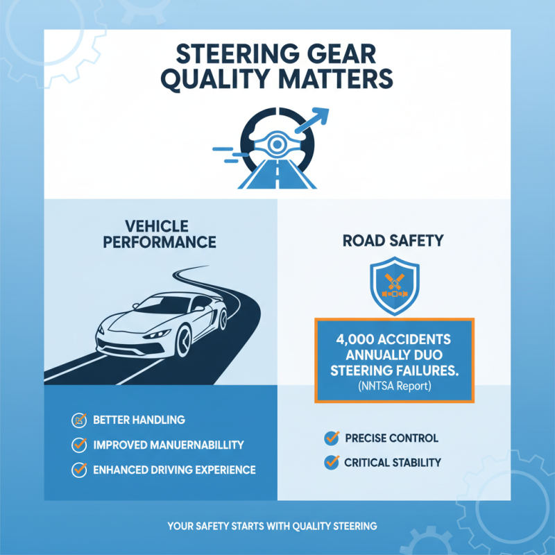 Why Are Mitsubishi Steering Boxes Crucial for Your Vehicle Performance