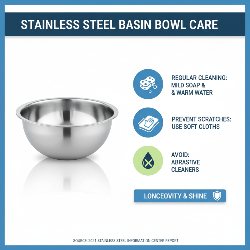 10 Essential Tips for Choosing the Perfect Stainless Steel Basin Bowl