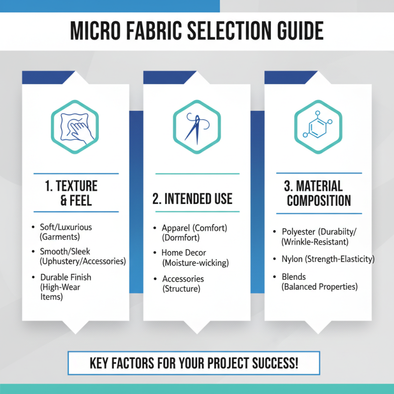 2025 How to Choose the Best Micro Fabric for Your Project