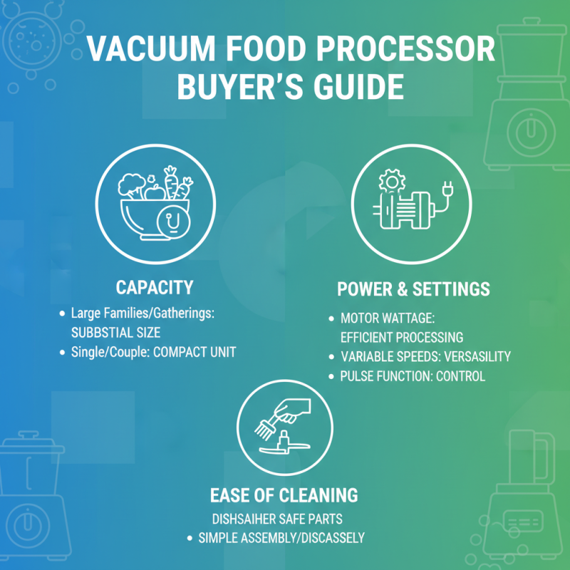 2025 Top Vacuum Food Processor Features Benefits and Buying Guide