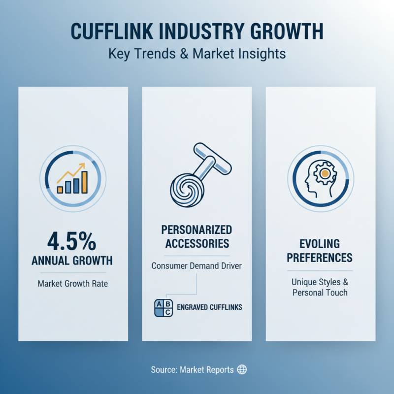 10 Best Engraved Cufflinks for Every Occasion: Personalize Your Style