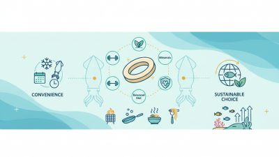 Why Choose Frozen Squid Products for Your Meals: Benefits and Cooking Tips