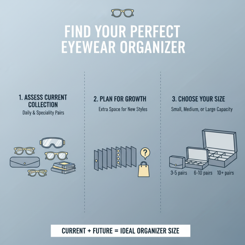 2025 Guide: How to Choose the Best Eye Glass Organizer for Your Needs