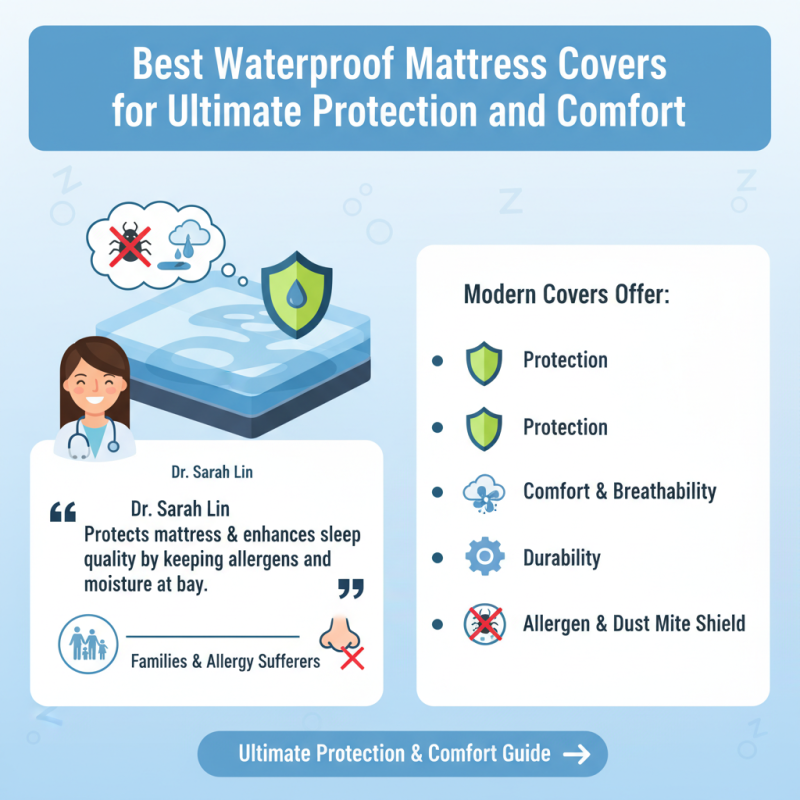 Best Waterproof Mattress Covers for Ultimate Protection and Comfort