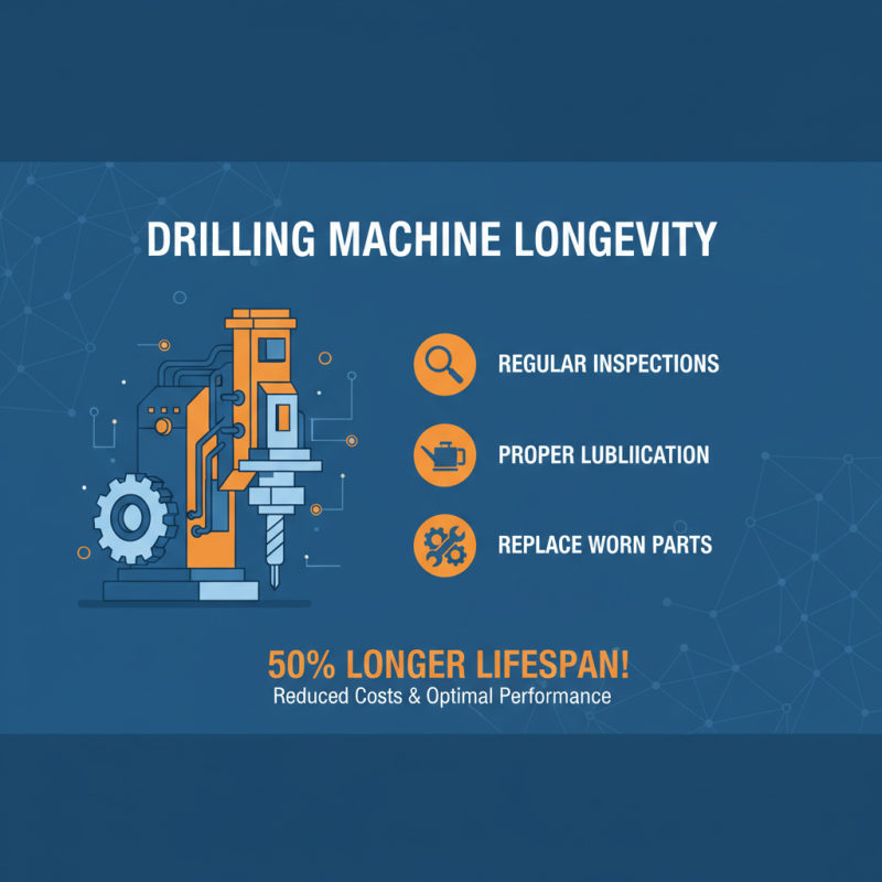 Top Features of Drilling Machines You Need to Know Before Buying