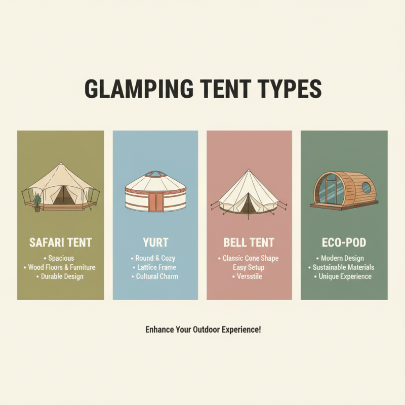 How to Choose the Perfect Glamping Tent for Your Next Outdoor Adventure