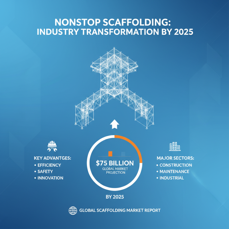 Understanding Nonstop Scaffolding: Benefits and Applications for 2025