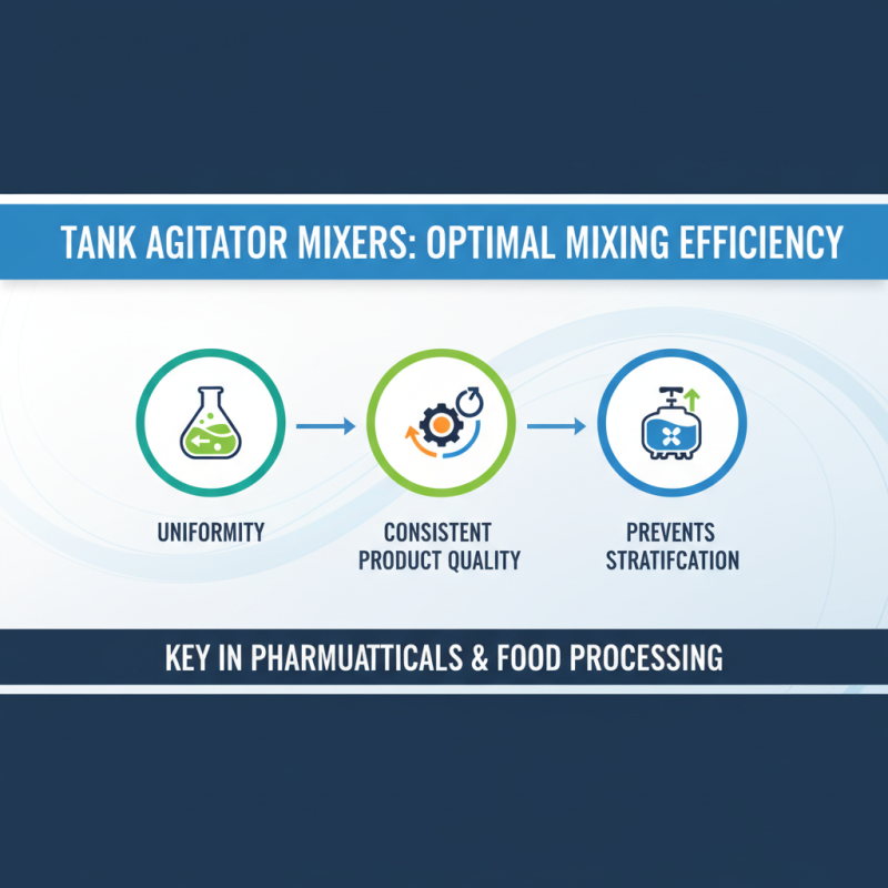 Why You Need a Tank Agitator Mixer for Optimal Mixing Efficiency