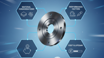 How to Choose the Best Solid Carbide Disc Plate for Your Machining Needs
