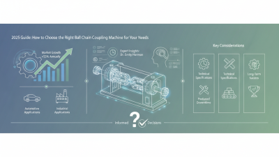 2025 Guide: How to Choose the Right Ball Chain Coupling Machine for Your Needs