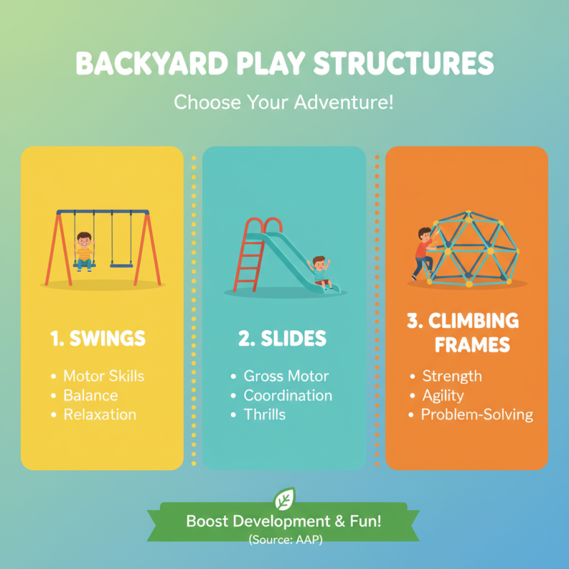 How to Choose the Best Outdoor Play Structures for Your Backyard