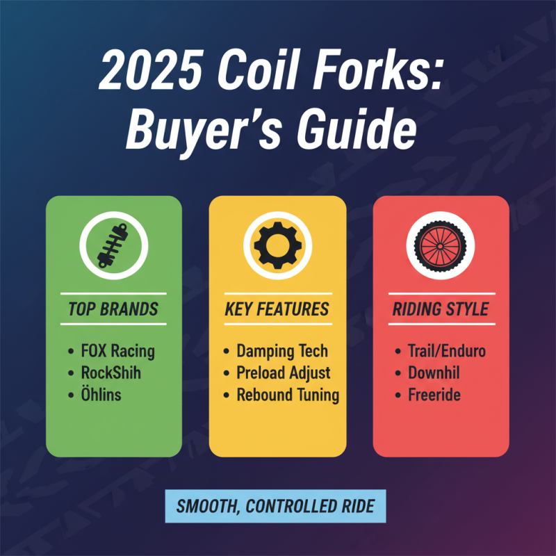 Top 2025 Coil Fork Guide Everything You Need to Know About Choosing One