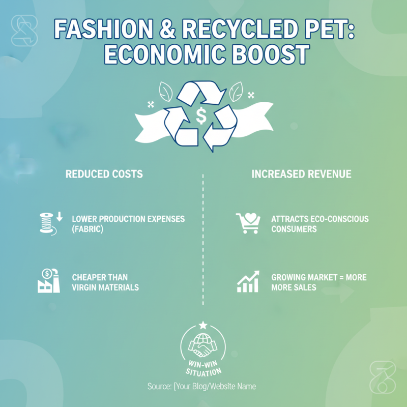 Top Benefits of Recycled Pet Fabric for Sustainable Fashion and Home Decor