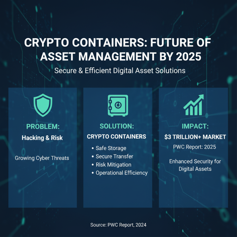 How to Use Crypto Containers for Secure and Efficient Asset Management in 2025