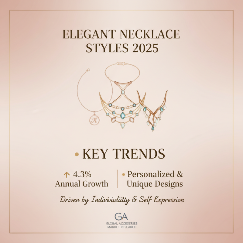 How to Choose Elegant Style Necklaces for Every Occasion in 2025