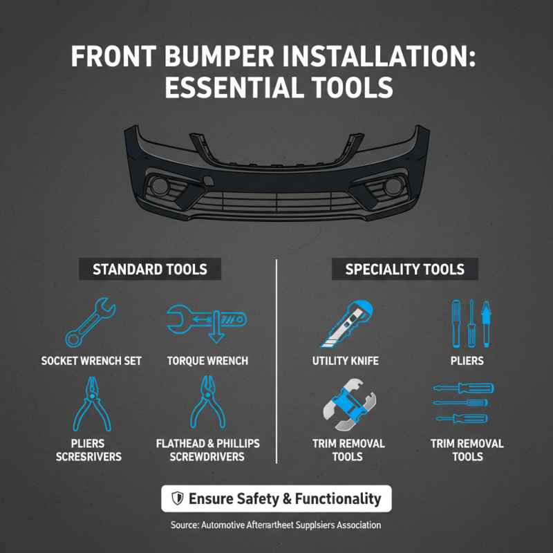 2025 How to Install a Bumper Front for Enhanced Vehicle Protection
