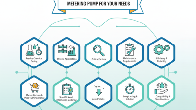 Top 10 Tips for Choosing the Right Metering Pump for Your Needs