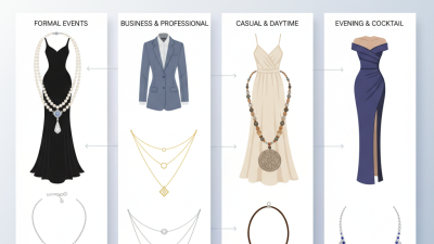 How to Choose Elegant Style Necklaces for Every Occasion in 2025