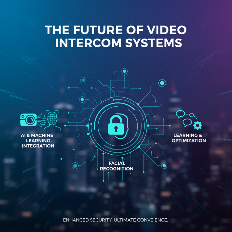 Top Features to Look for in Video Intercom Systems for 2025