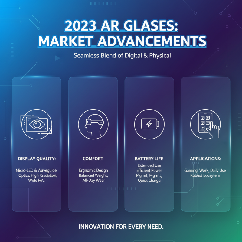 The Best Augmented Reality Glasses You Need to Know About in 2023