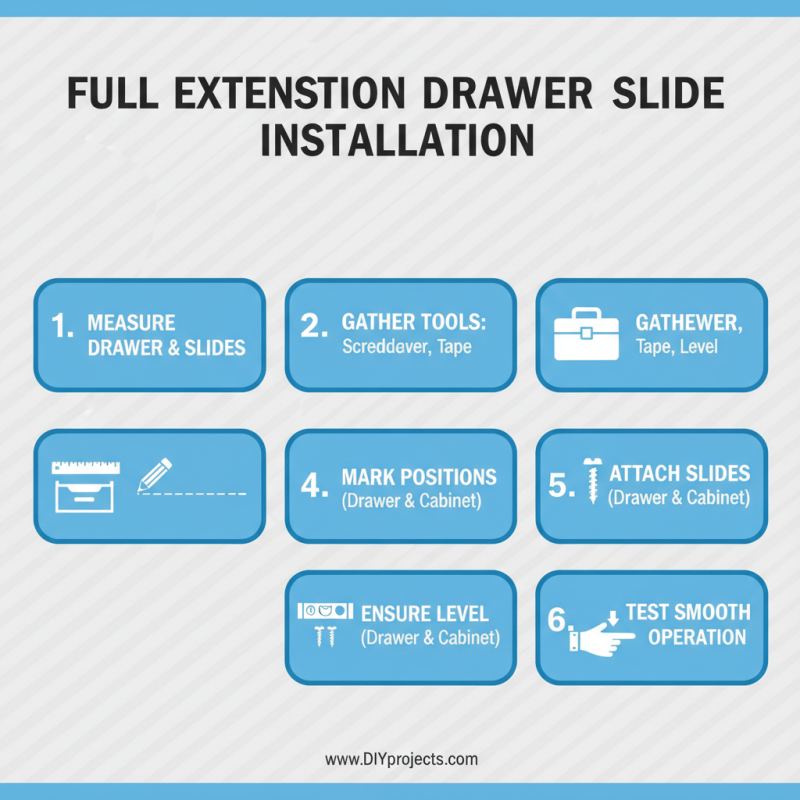 Top Full Extension Drawer Slides: Best Options for Smooth and Easy Access