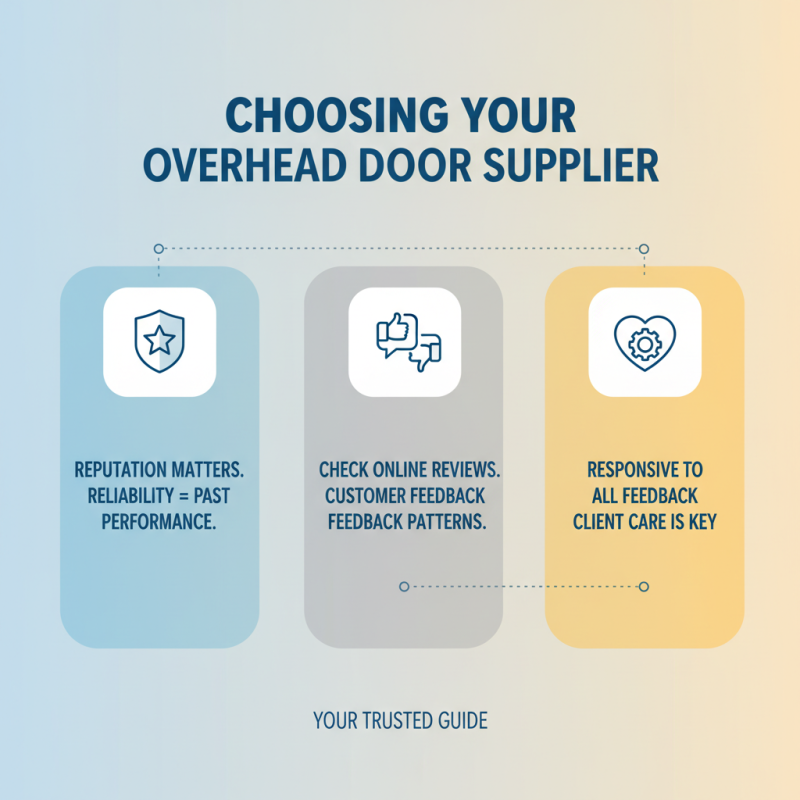 How to Choose the Best Over Head Doors for Your Home or Business