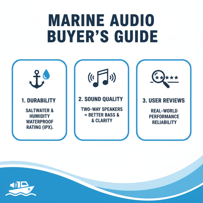 2026 How to Choose the Best Marine Audio Systems for Your Boat