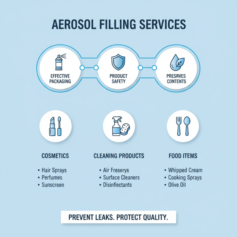 Top Aerosol Filling Companies: How to Choose the Best Service Provider