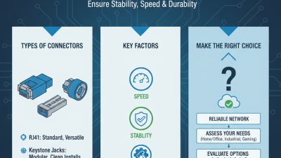 The Best Ethernet Connectors for Reliable Networking Performance