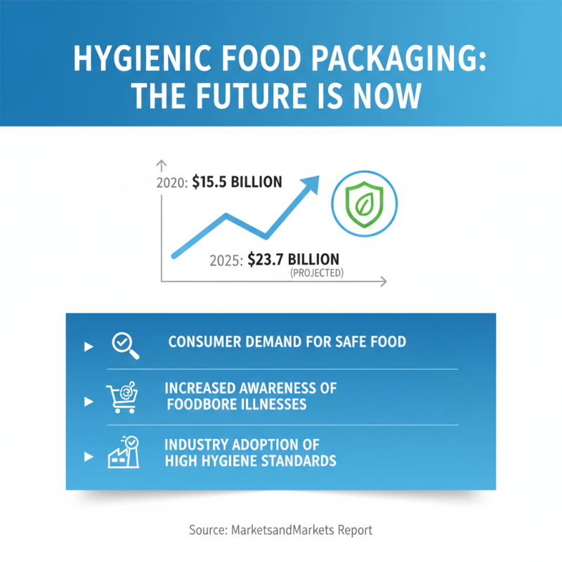 What is Hygienic Food Packaging and Why it Matters for Safety?