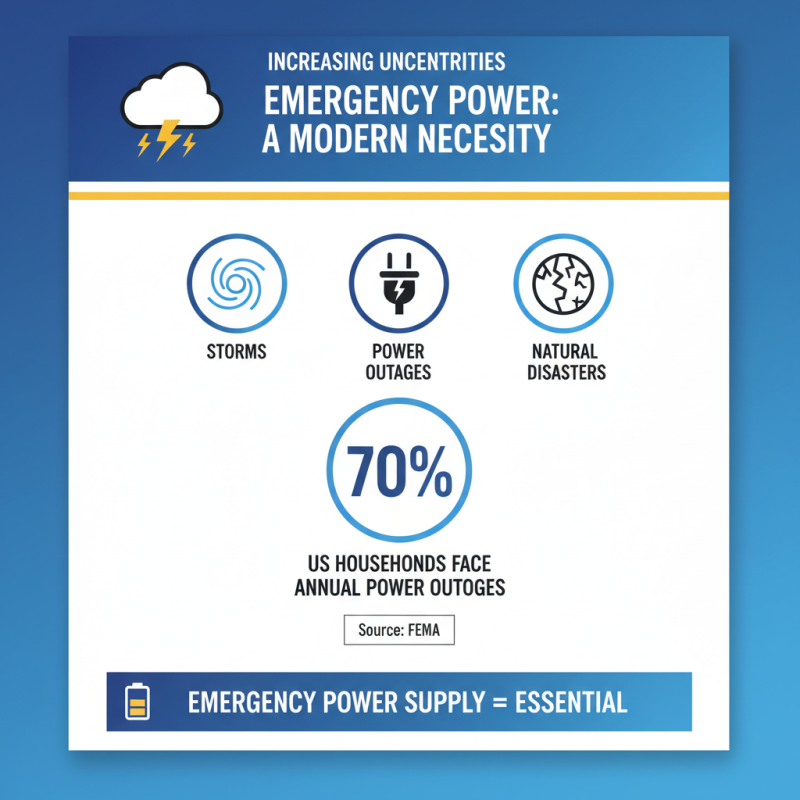Why You Need a House Generator for Emergency Power Supply
