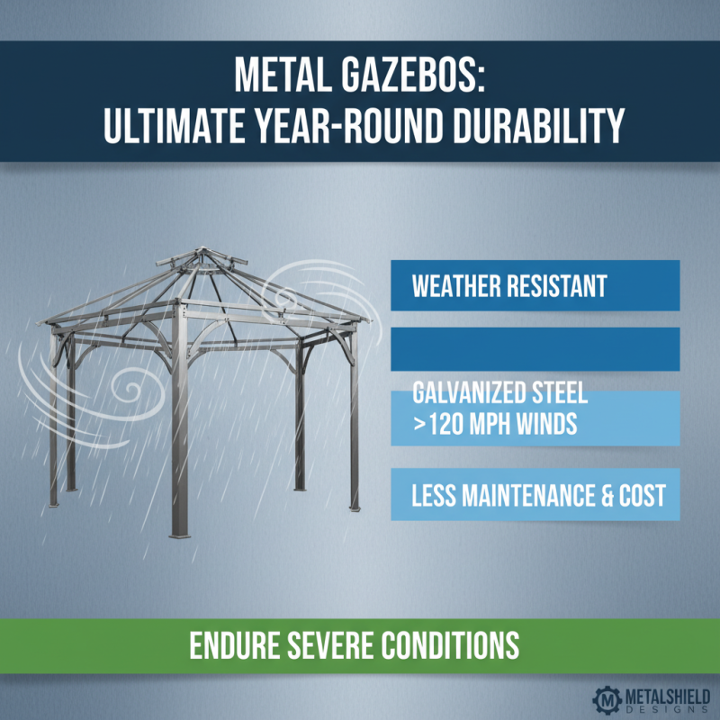 Top 10 Benefits of Metal Gazebos for Your Outdoor Space