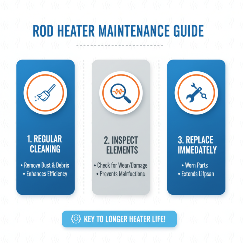 How to Choose the Best Rod Heaters for Your Needs in 2026