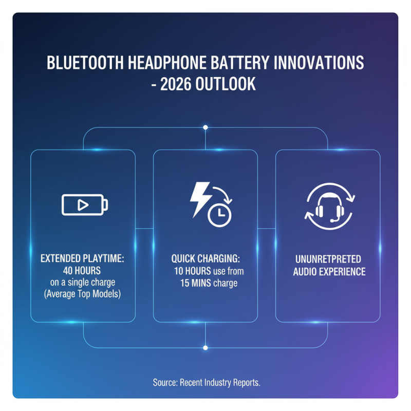 Top 10 Bluetooth Headphones of 2026: Best Picks and Buying Guide