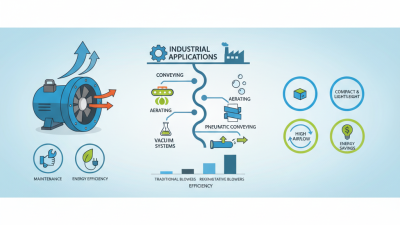 Why You Need a Wire Closet Kit for Your Home Networking Setup