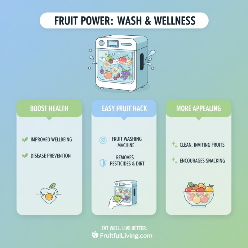 Top 10 Benefits of Using a Fruit Washing Machine for Healthy Eating
